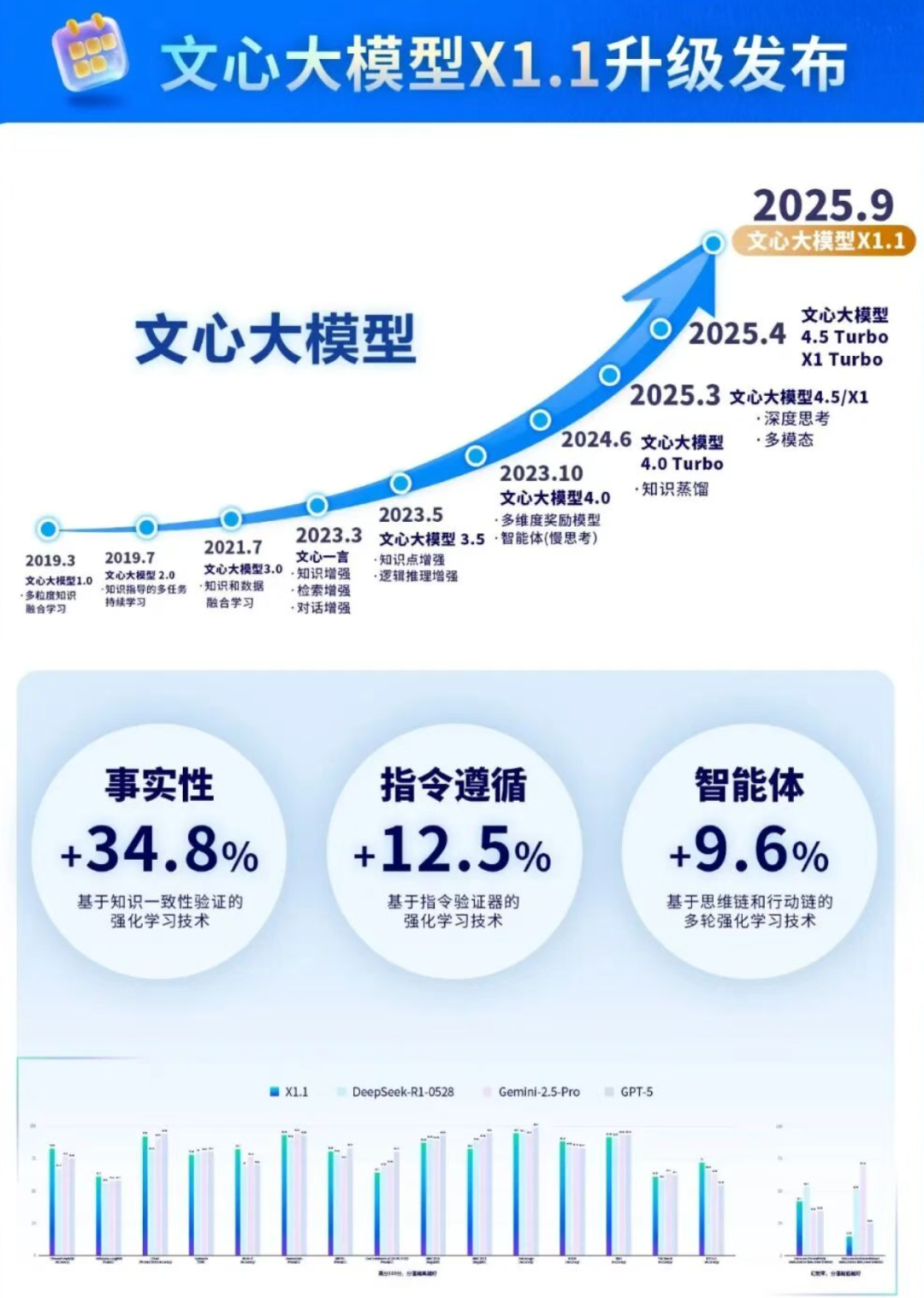 资讯配图
