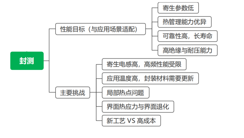 资讯配图
