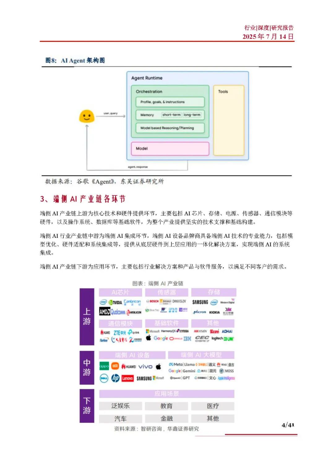 资讯配图