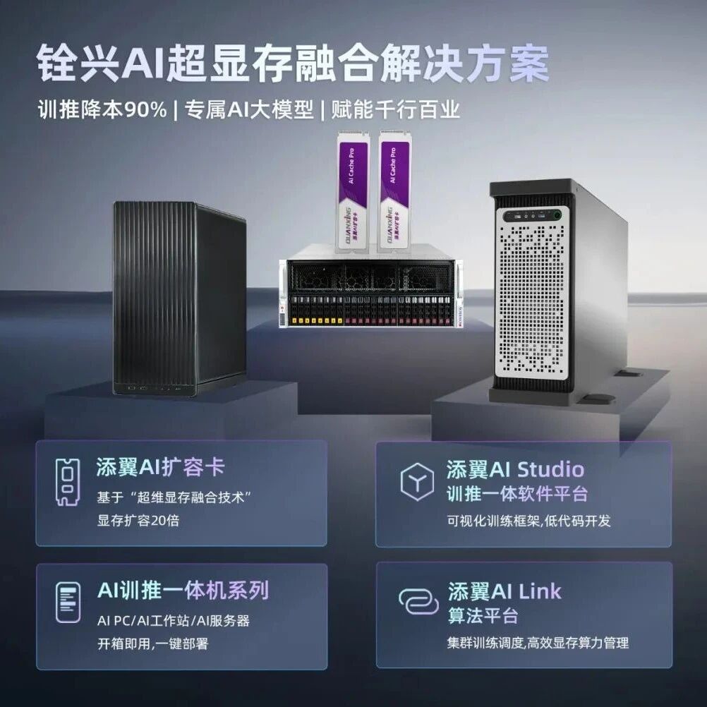 AI存储“黑科技”登场：从显存到闪存，企业成本如何骤降九成？