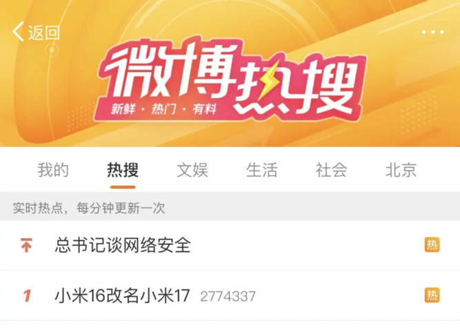 资讯配图