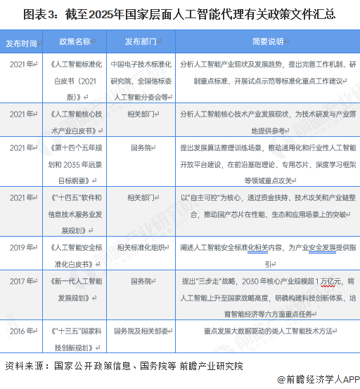 资讯配图