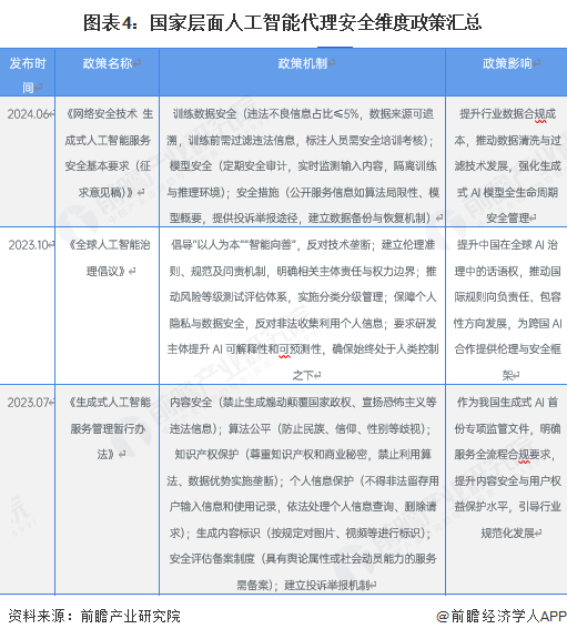 资讯配图