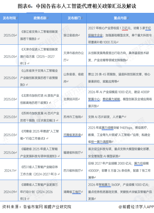 资讯配图