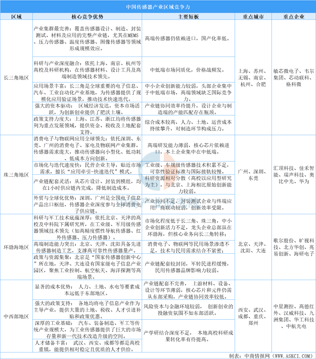 资讯配图