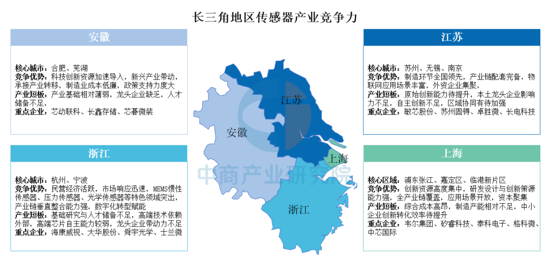 资讯配图