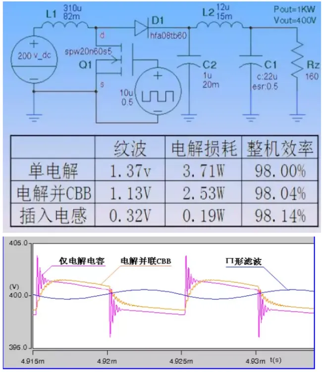 资讯配图