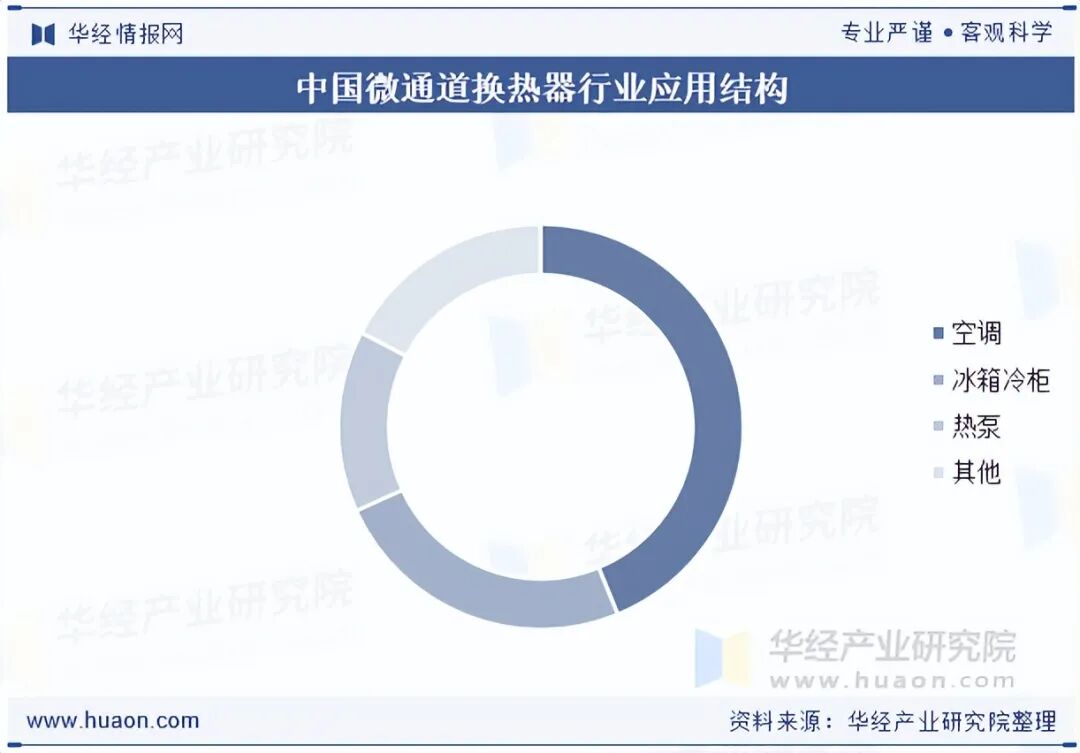 资讯配图