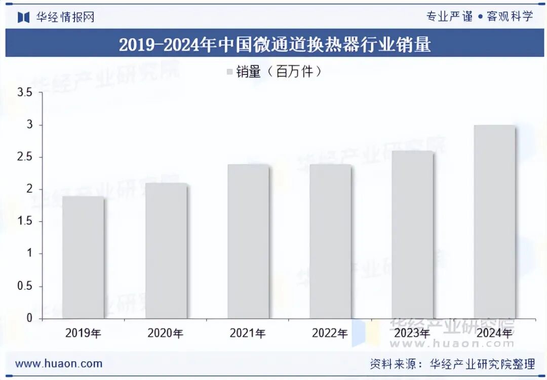 资讯配图
