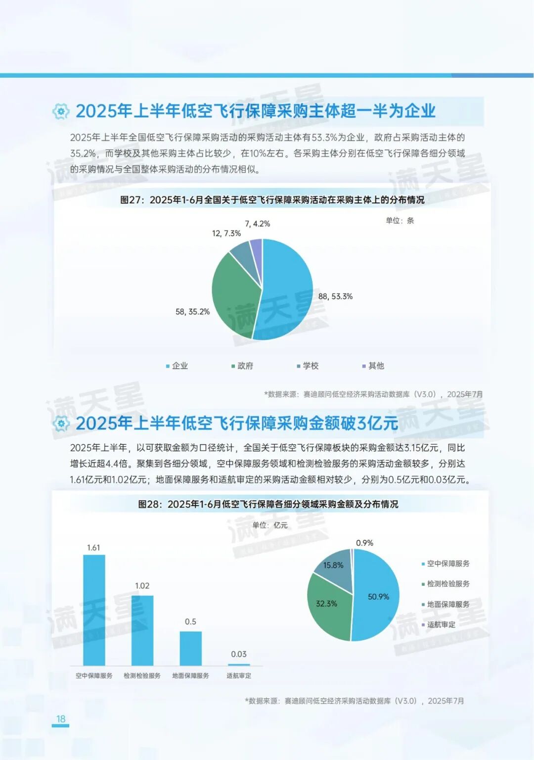 资讯配图