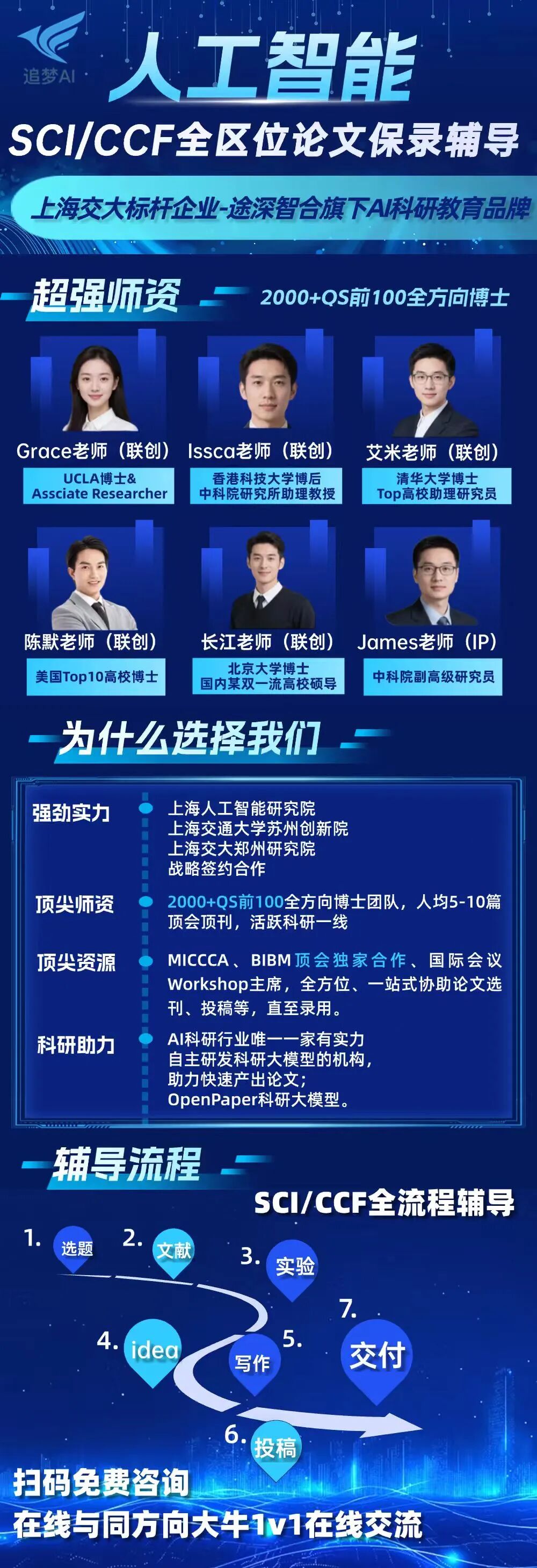 资讯配图