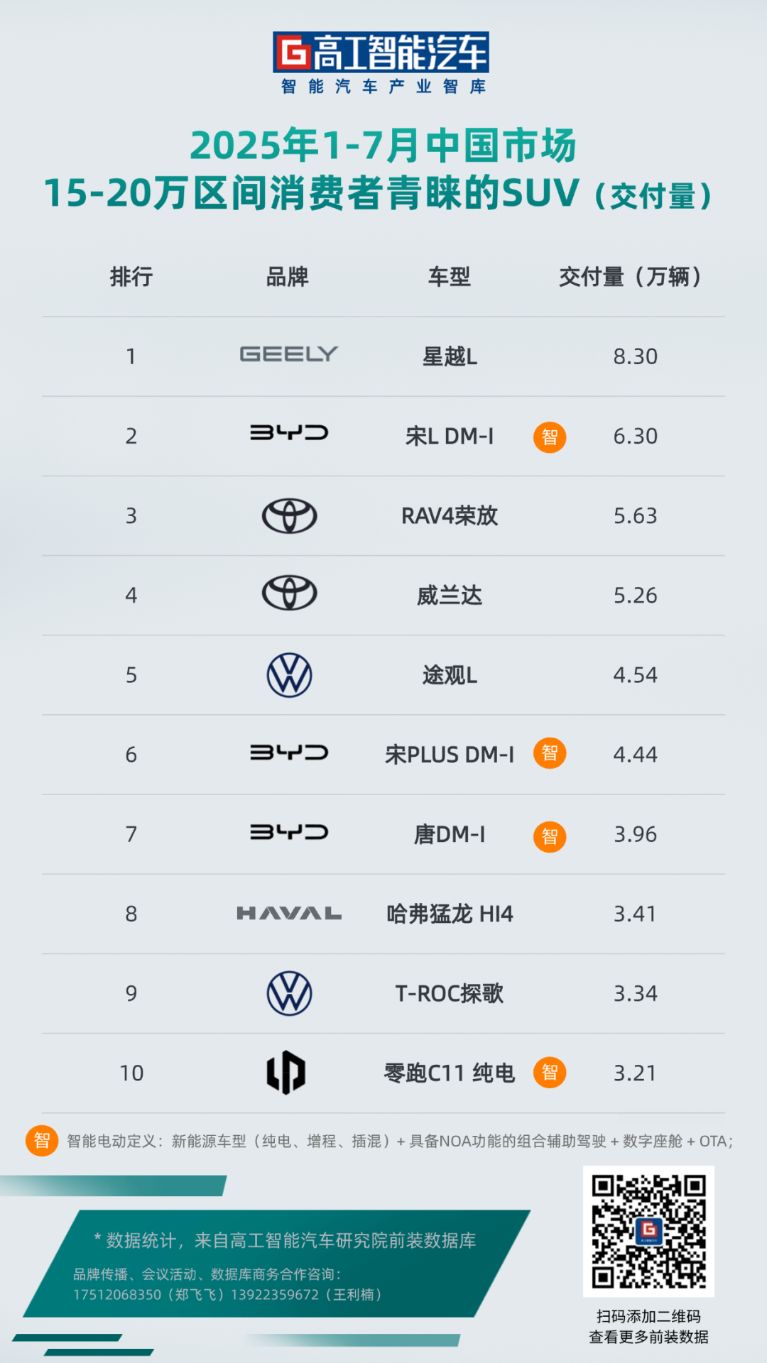 资讯配图