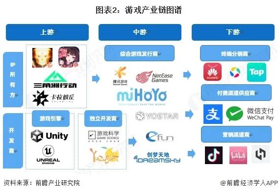 资讯配图