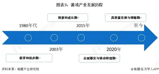 资讯配图