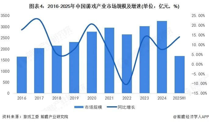 资讯配图
