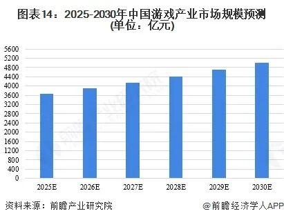 资讯配图