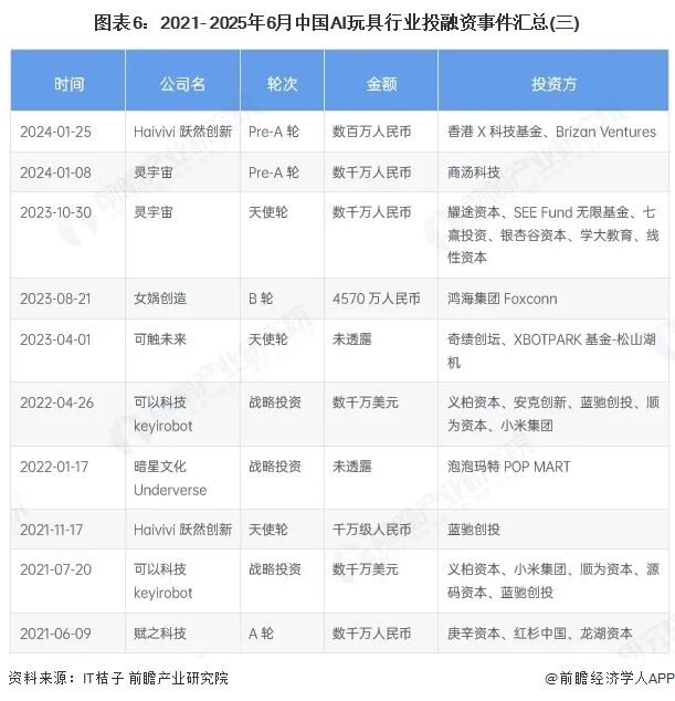 资讯配图