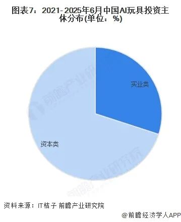 资讯配图