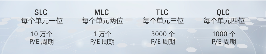 资讯配图