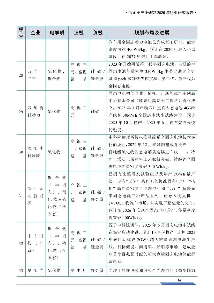 资讯配图