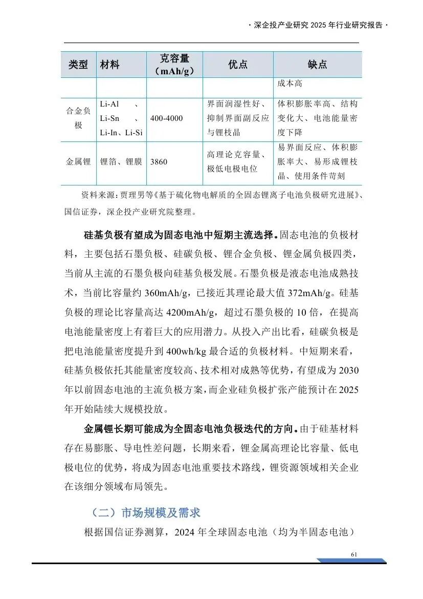 资讯配图