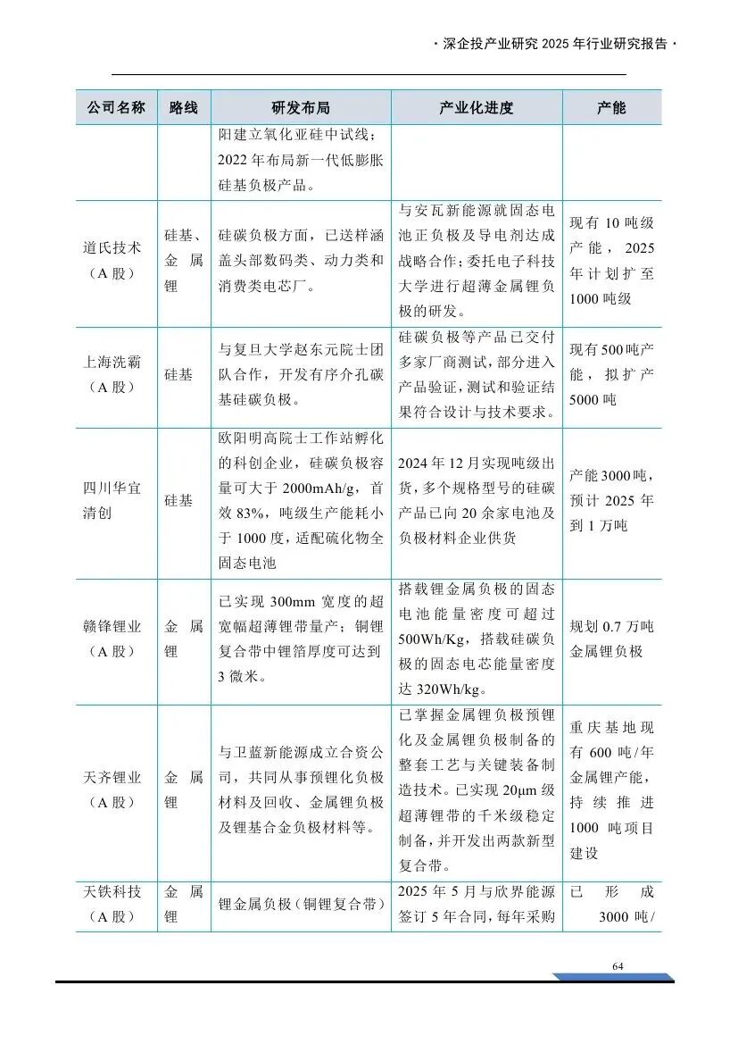 资讯配图