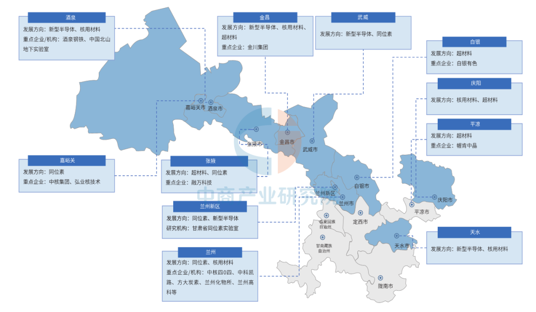 资讯配图