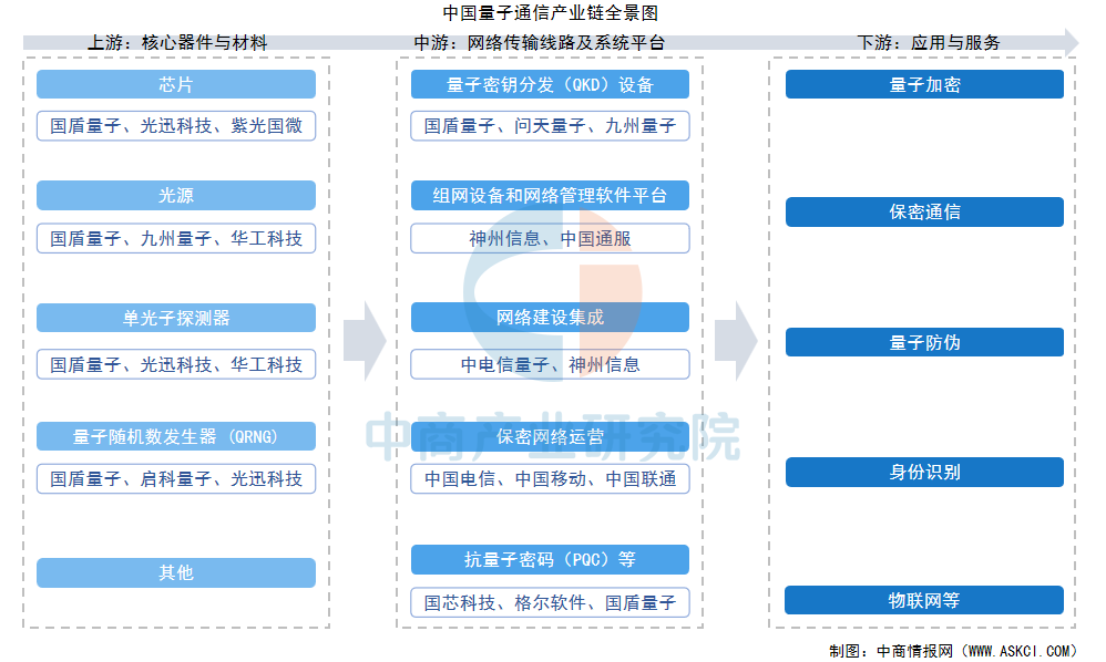 资讯配图