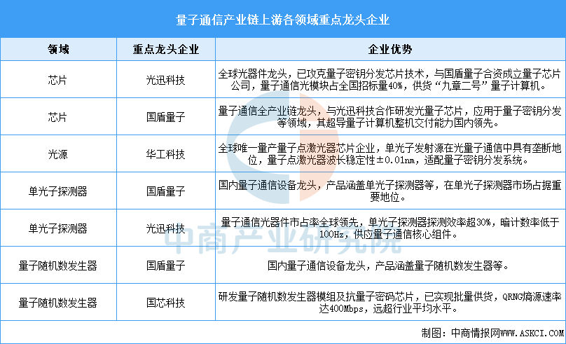 资讯配图