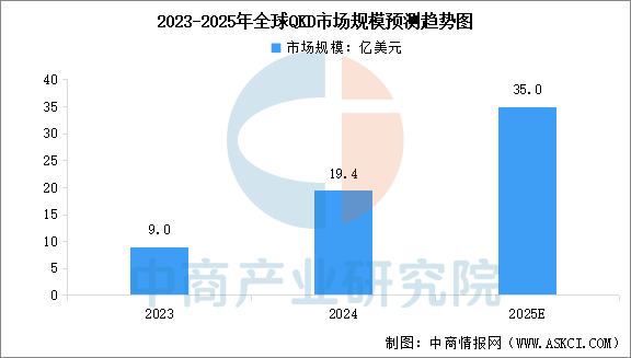 资讯配图