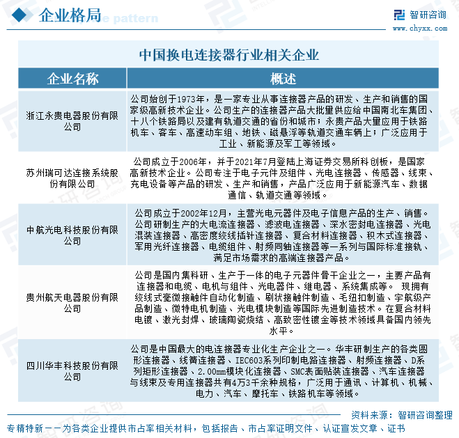 资讯配图