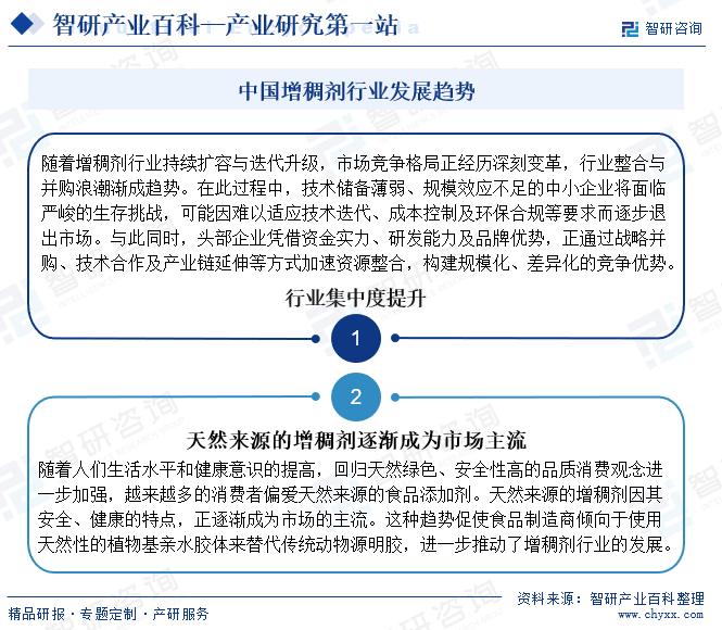资讯配图