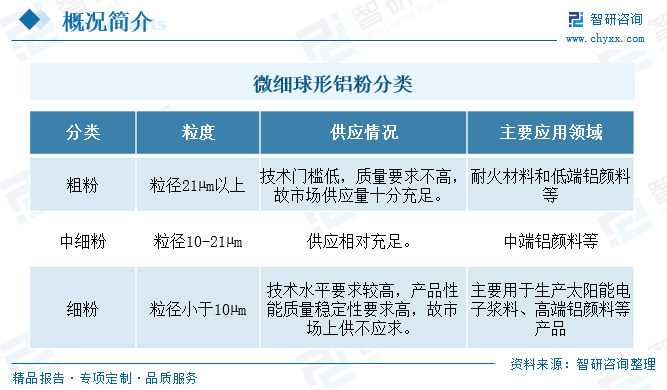 资讯配图