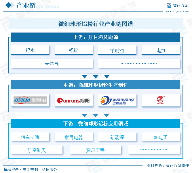 资讯配图