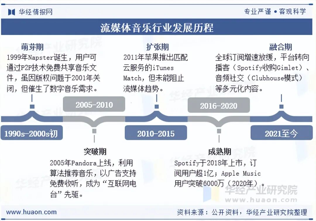 资讯配图