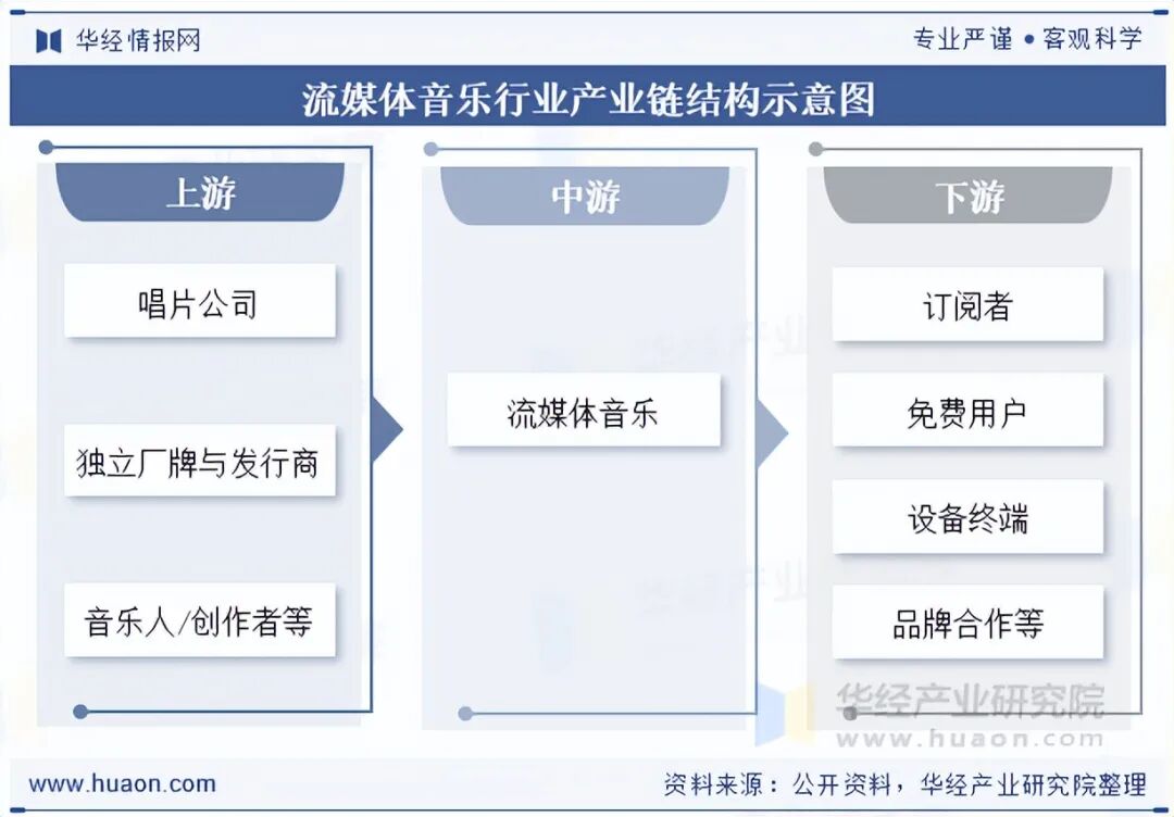资讯配图
