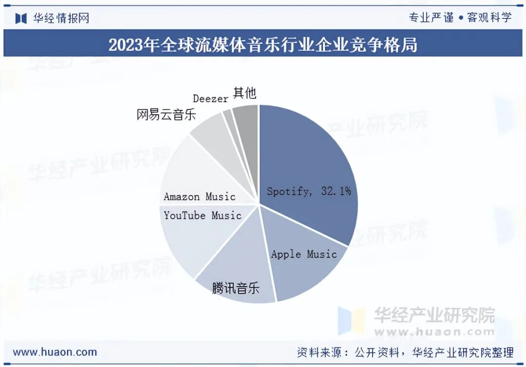 资讯配图