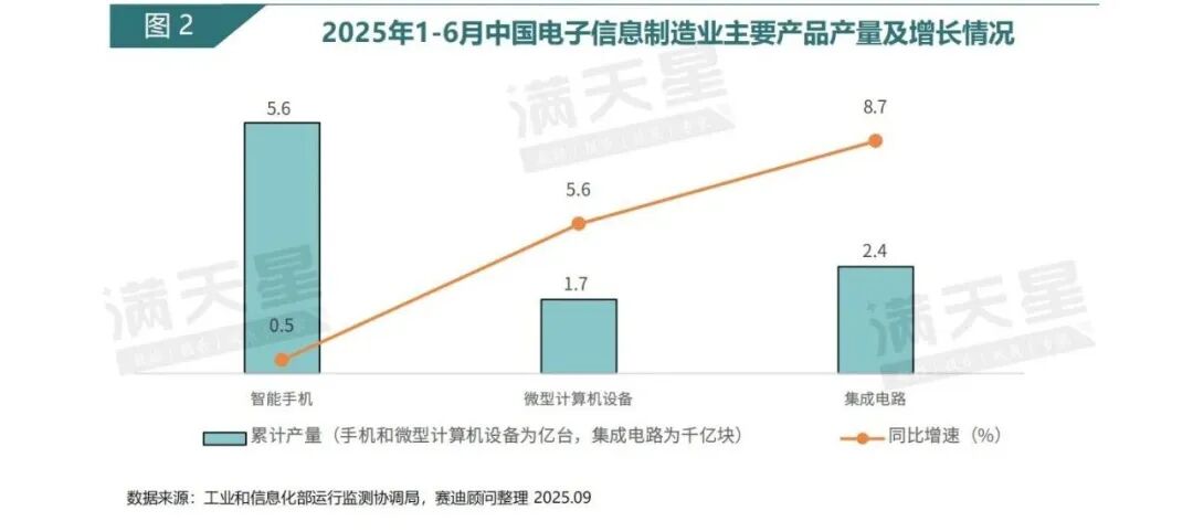 资讯配图