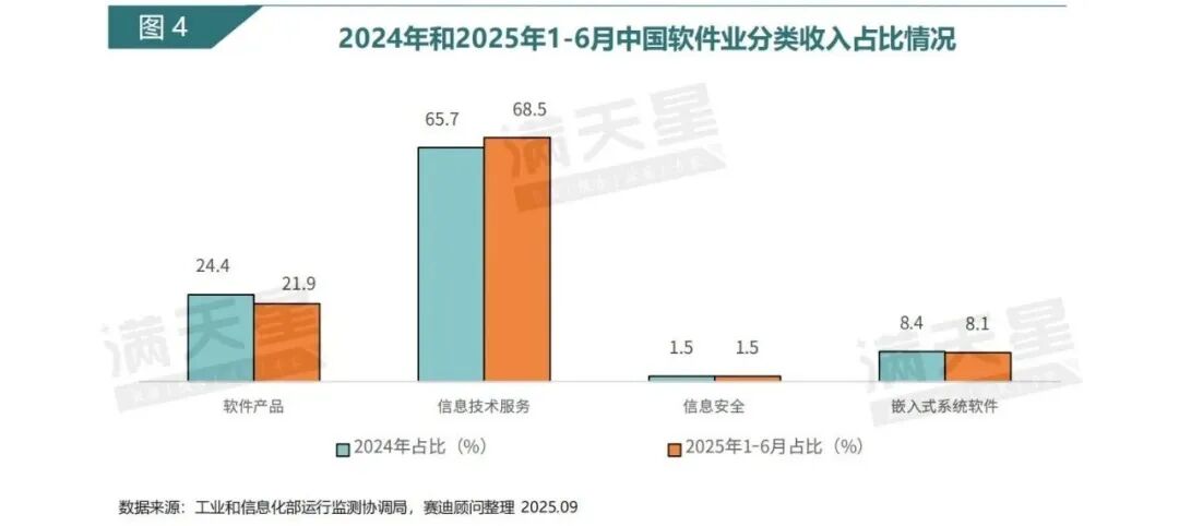 资讯配图