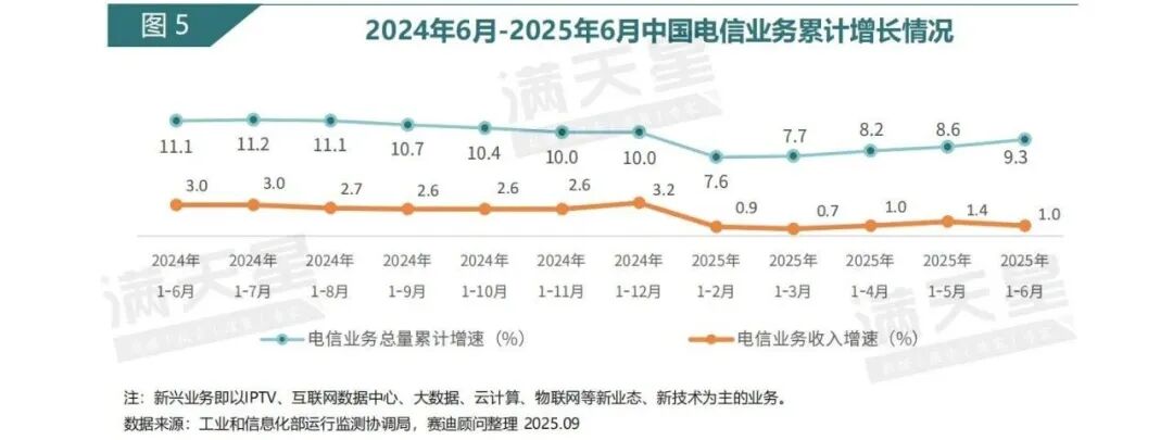 资讯配图