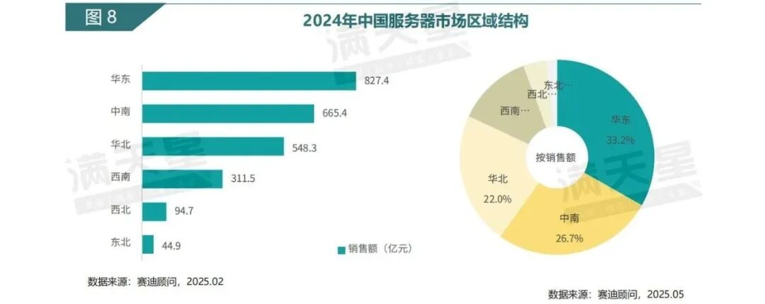 资讯配图