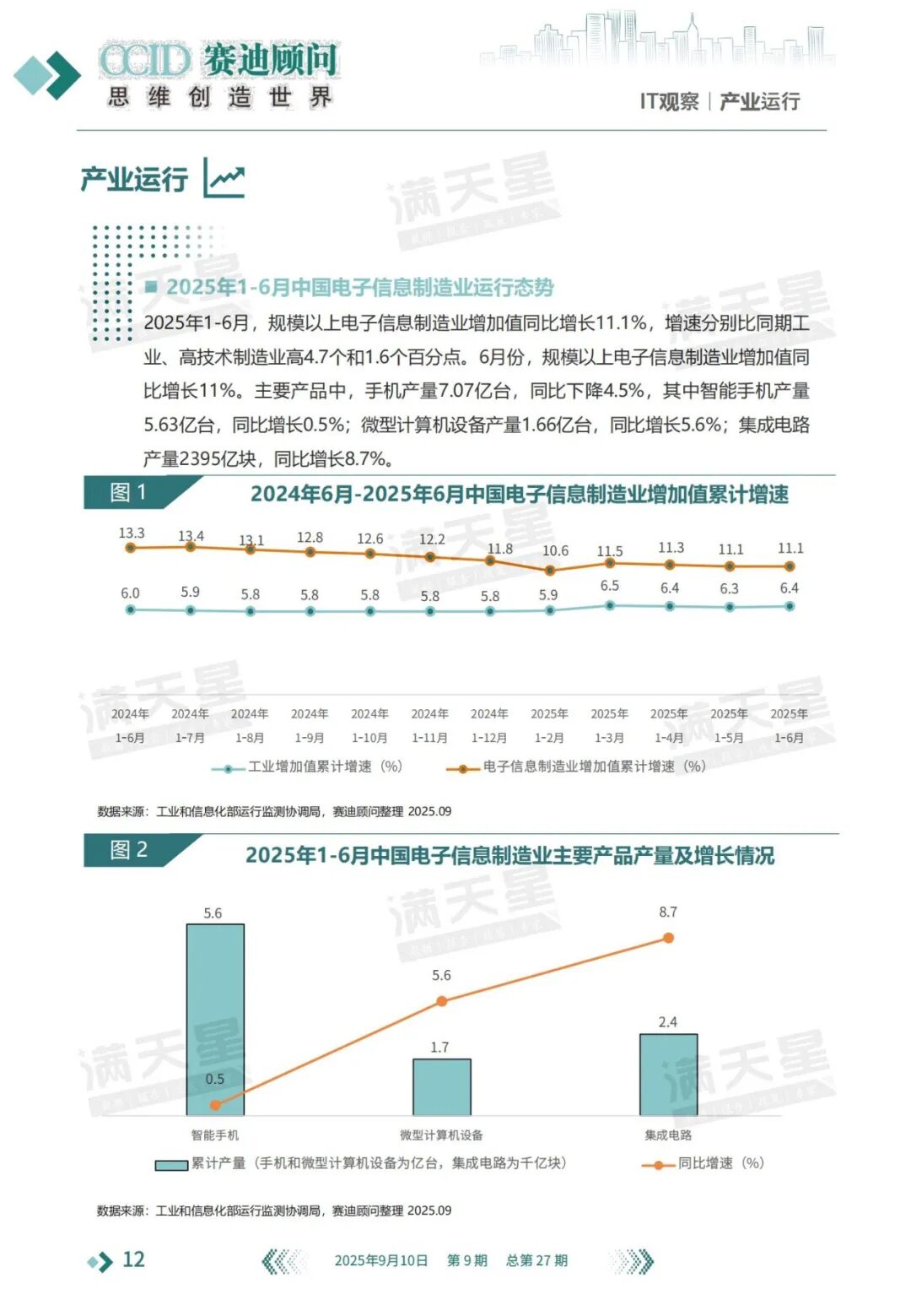 资讯配图