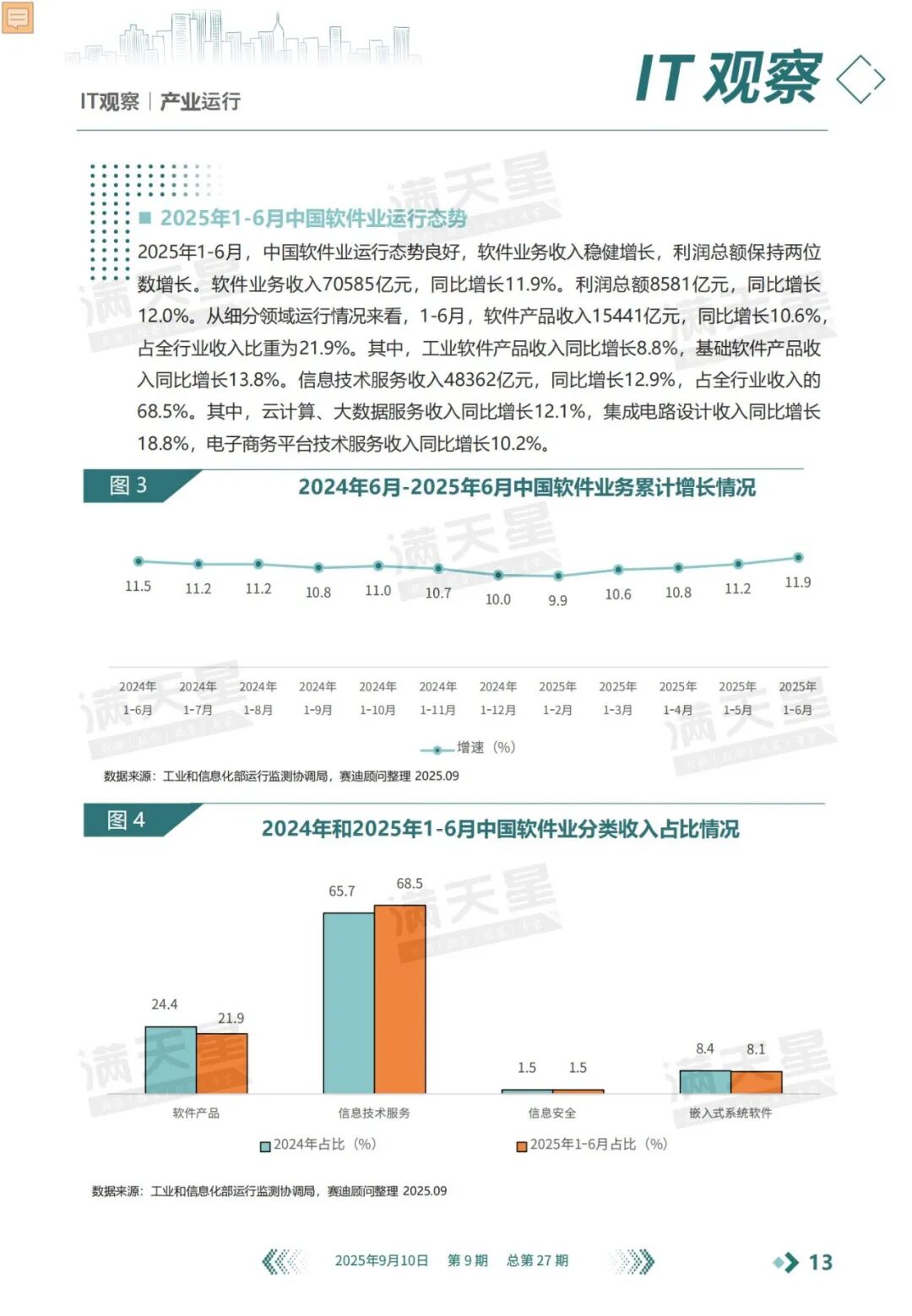 资讯配图
