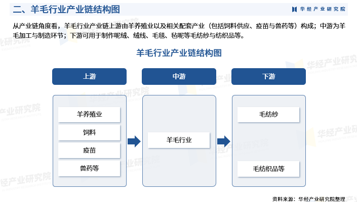 资讯配图