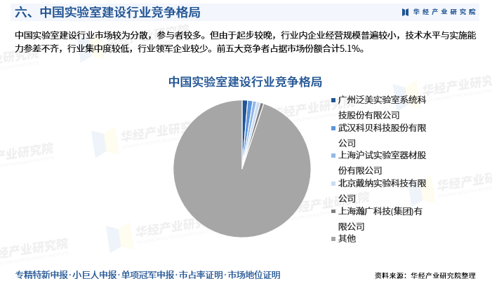 资讯配图