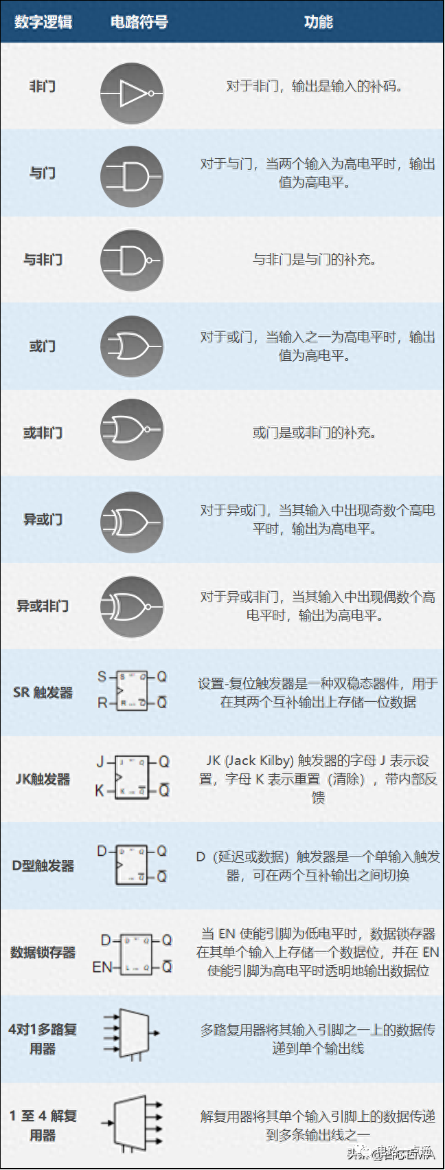 资讯配图