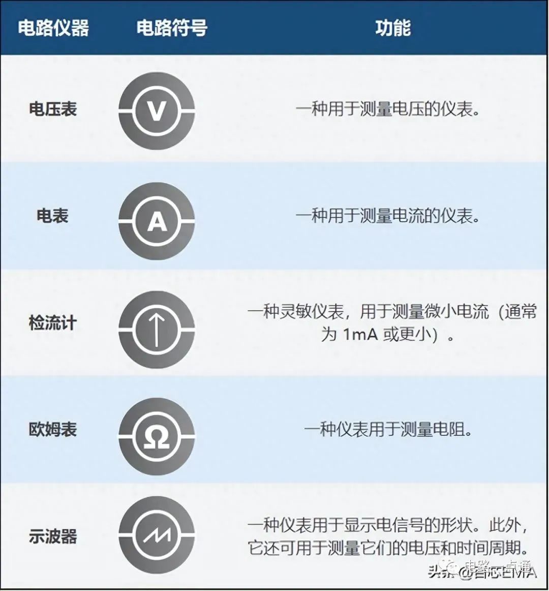 资讯配图