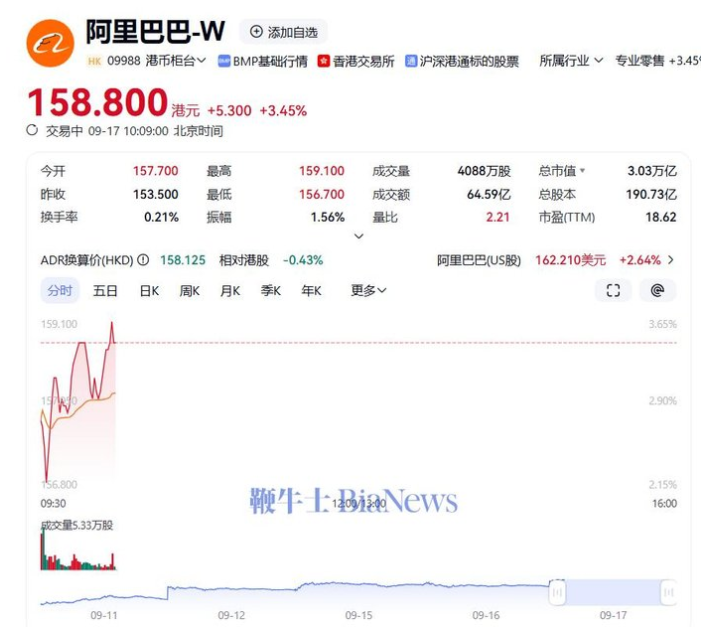资讯配图