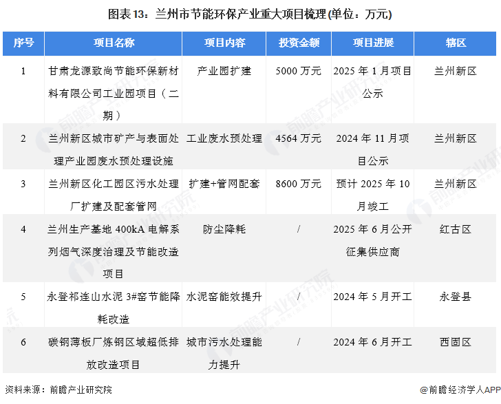 资讯配图