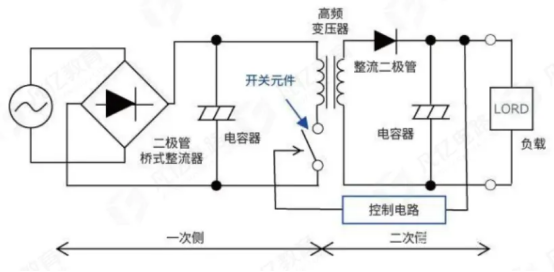 资讯配图